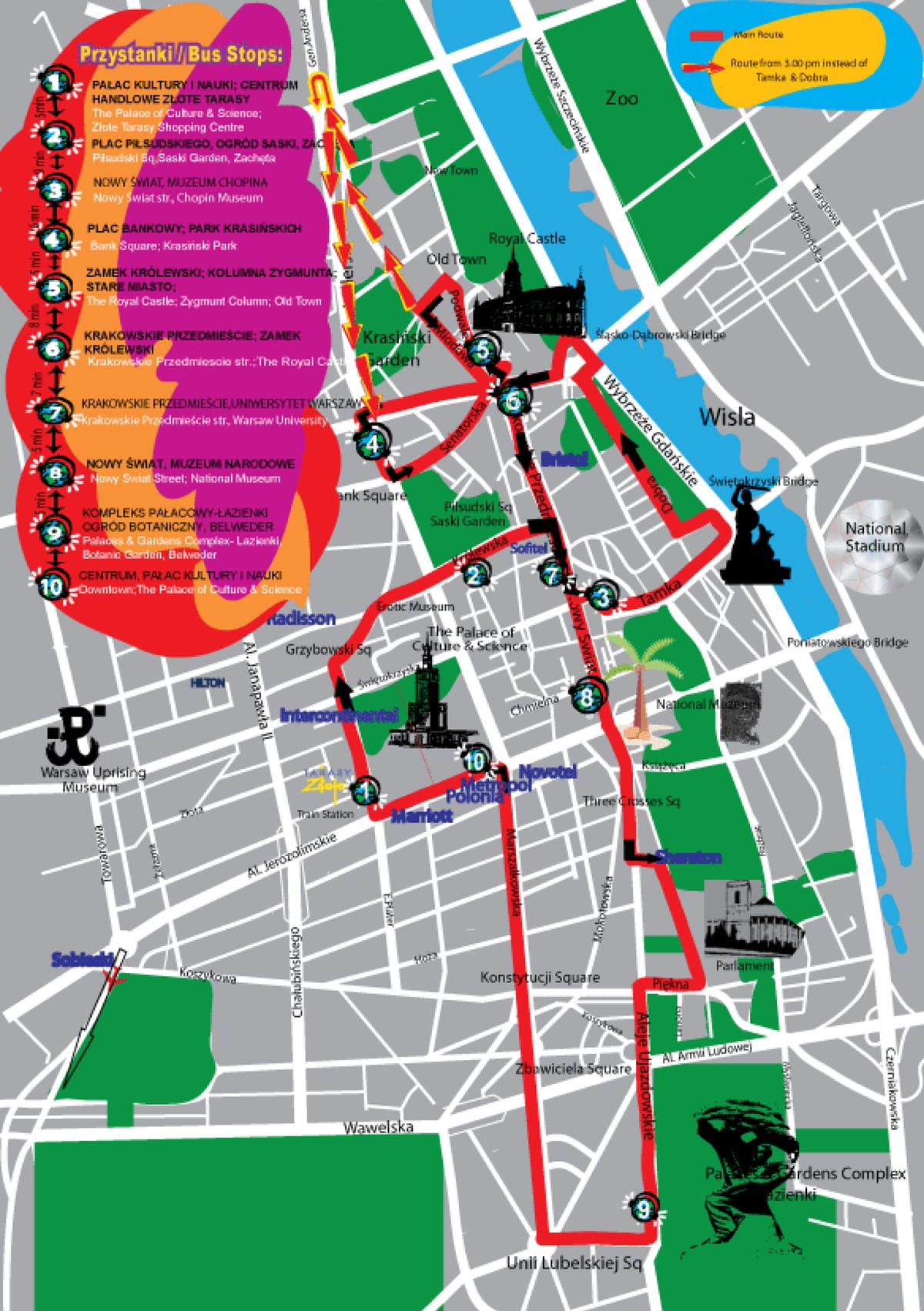 Mapa del recorrido del autobús turístico hop-on hop-off City Sightseeing de Varsovia